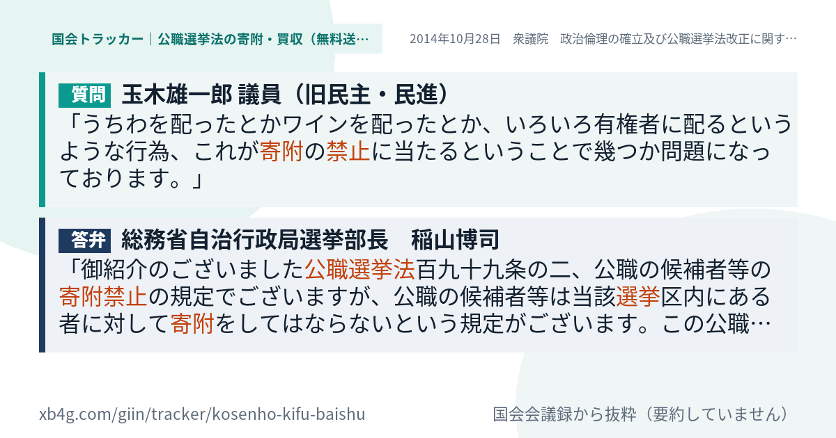 質問と答弁のカード