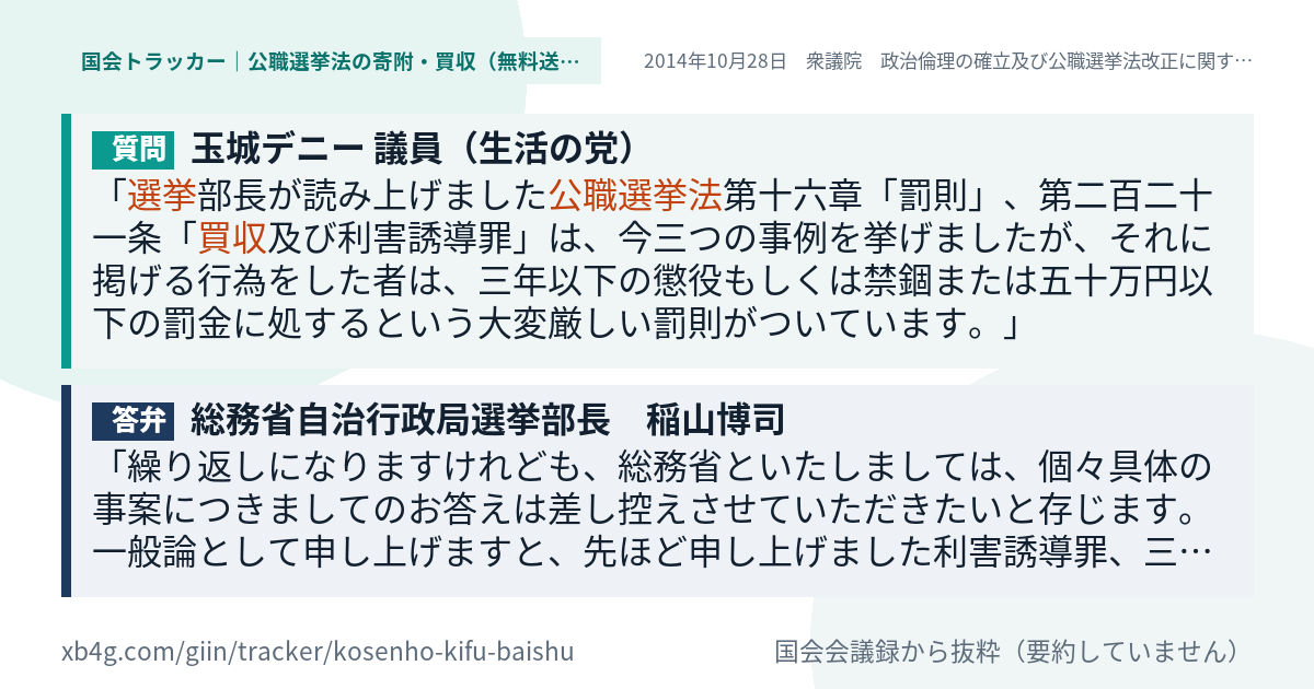 質問と答弁のカード