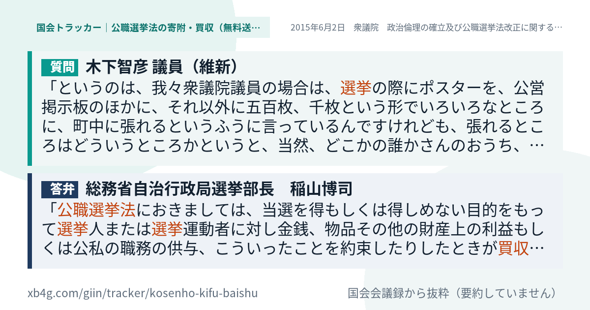 質問と答弁のカード