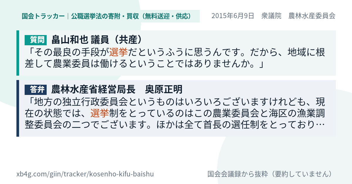 質問と答弁のカード