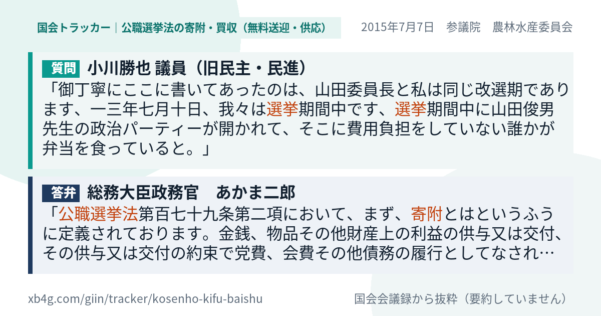 質問と答弁のカード