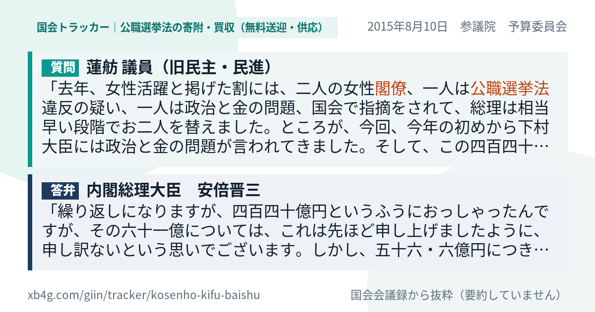 質問と答弁のカード