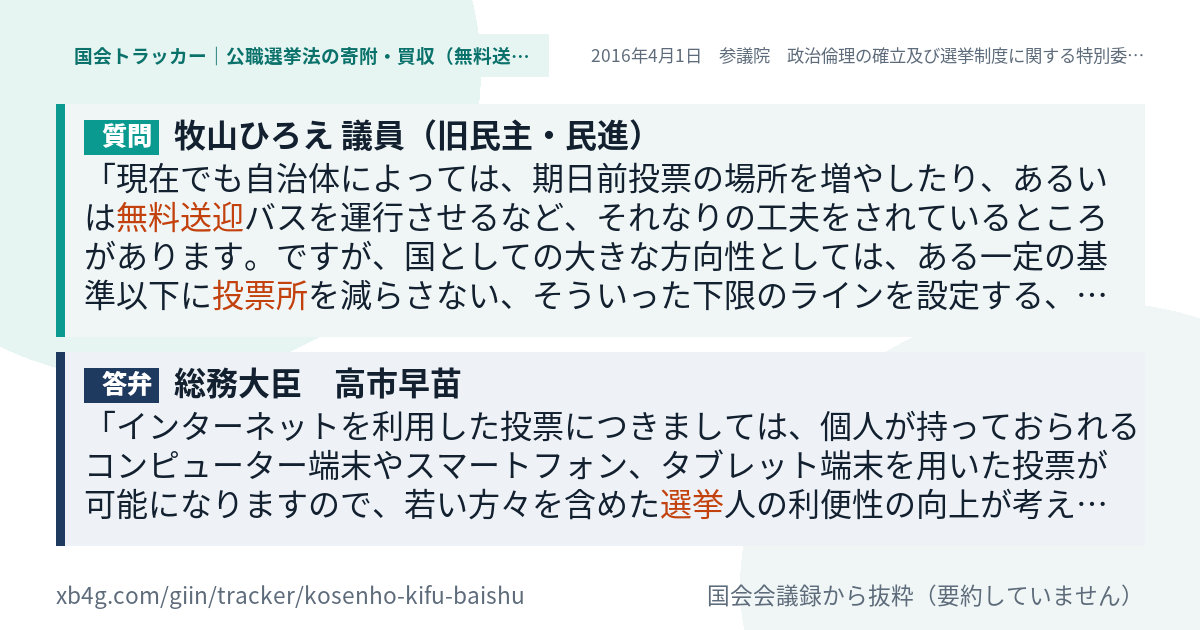 質問と答弁のカード