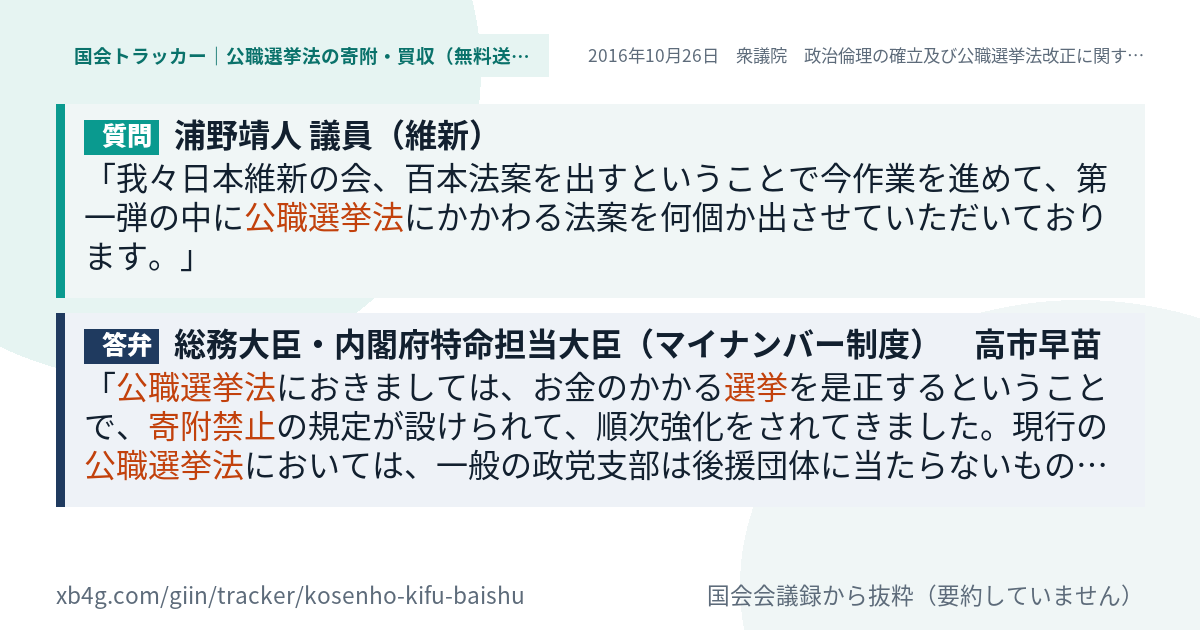 質問と答弁のカード