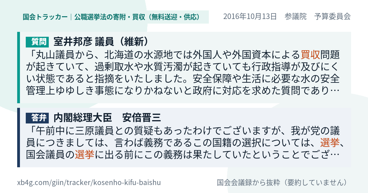 質問と答弁のカード