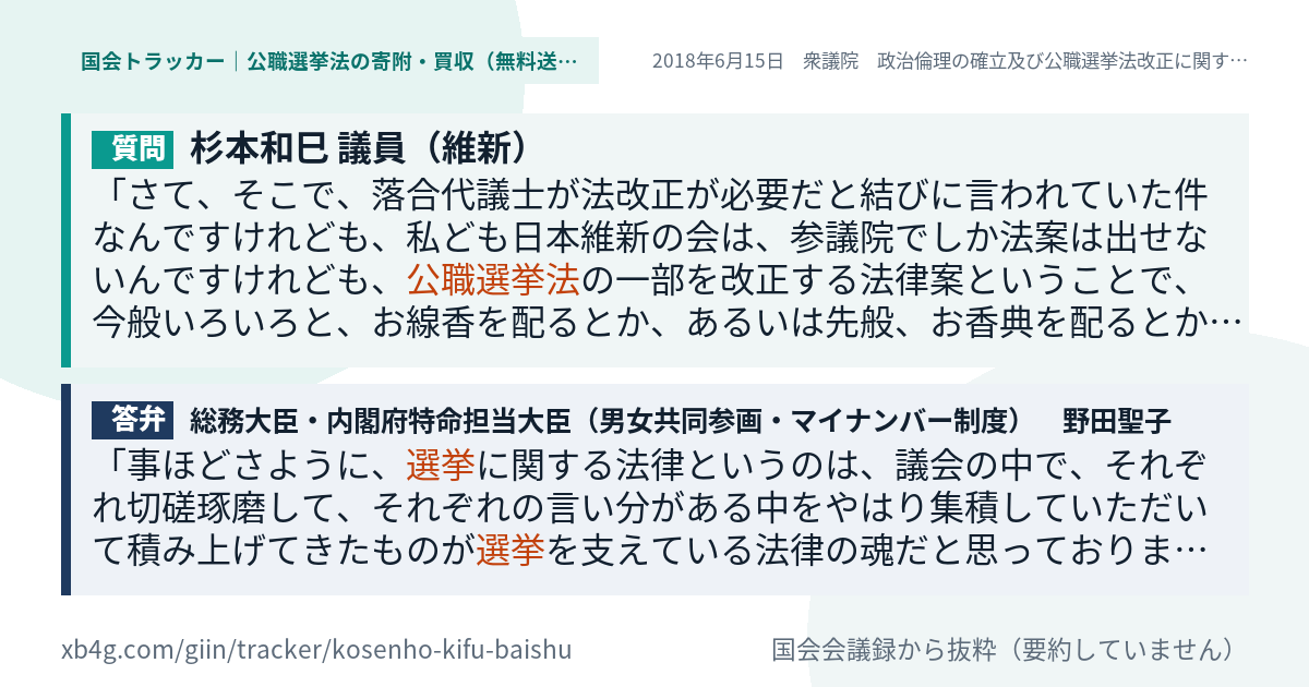 質問と答弁のカード