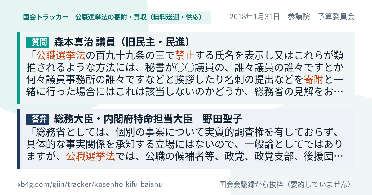 質問と答弁のカード