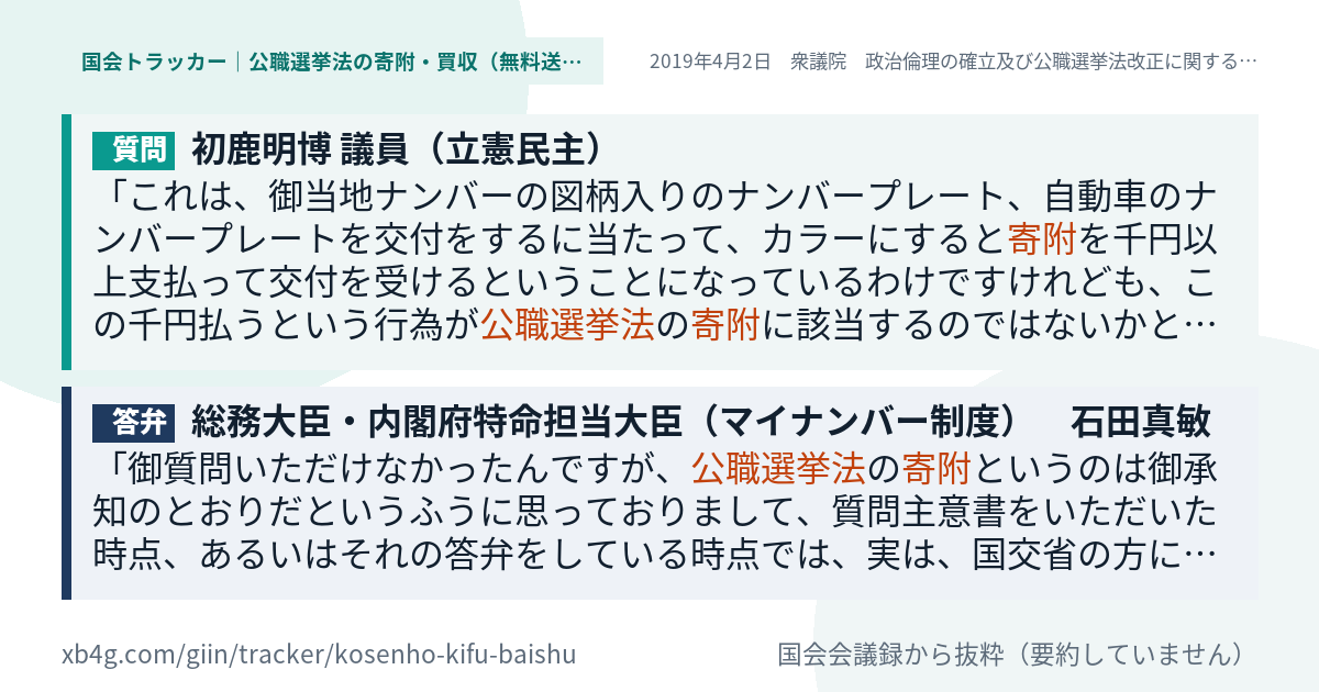 質問と答弁のカード