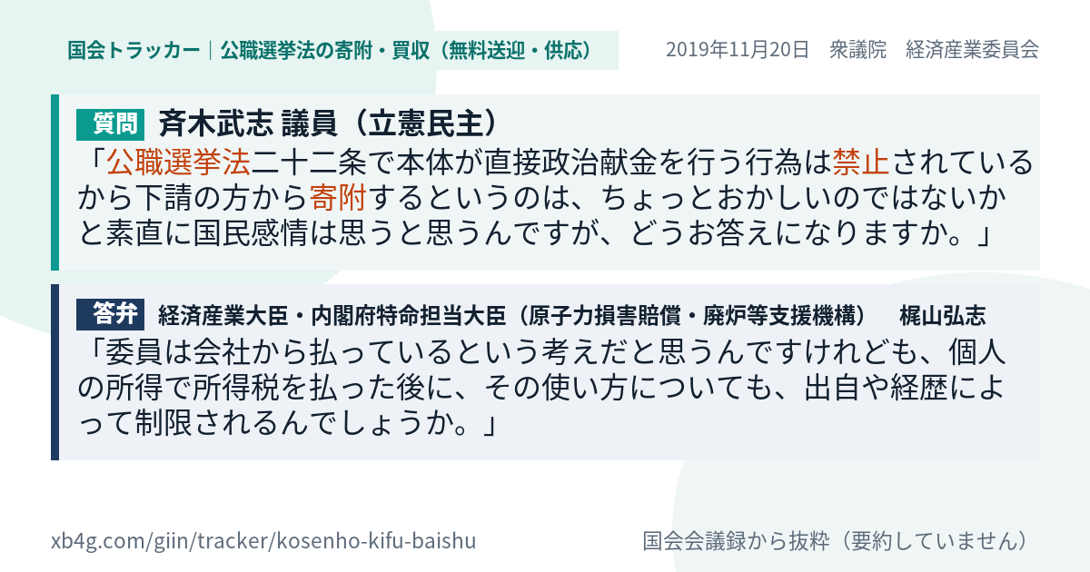質問と答弁のカード