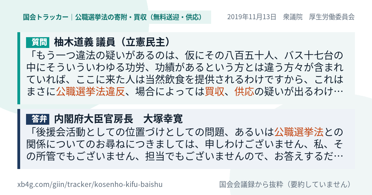 質問と答弁のカード