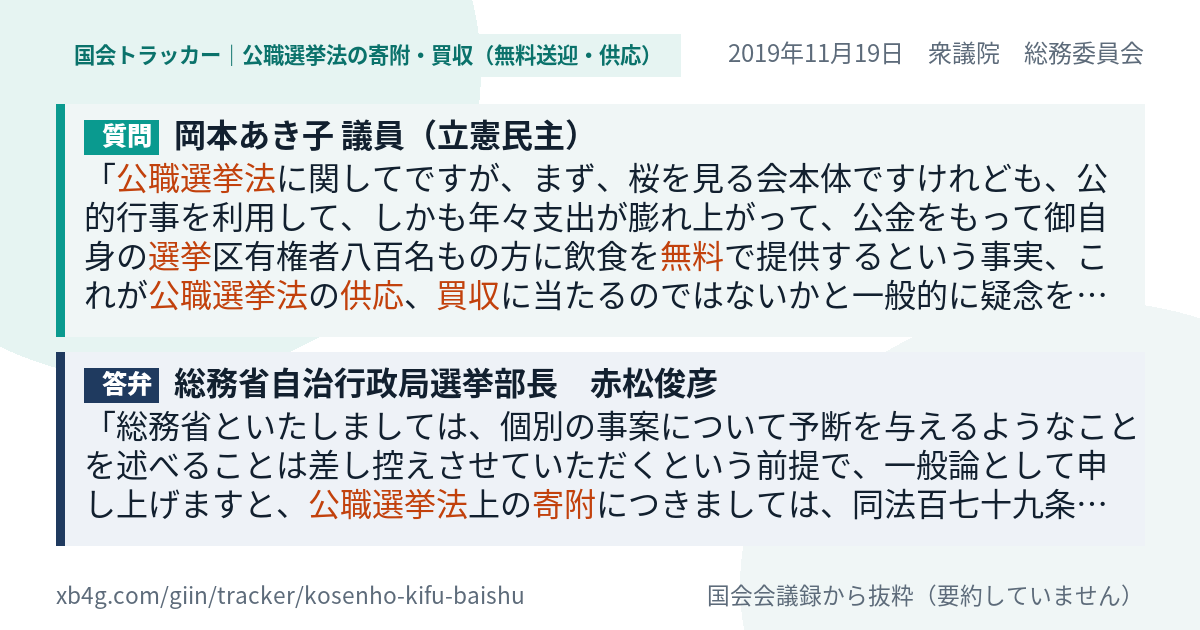 質問と答弁のカード