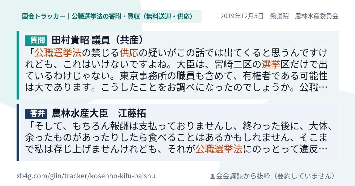 質問と答弁のカード