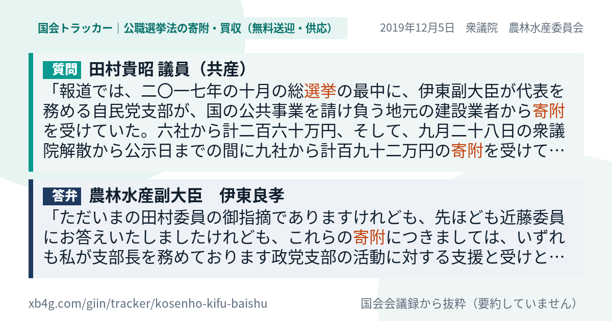 質問と答弁のカード