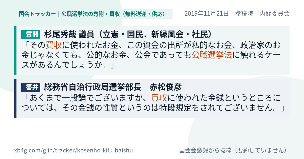 質問と答弁のカード