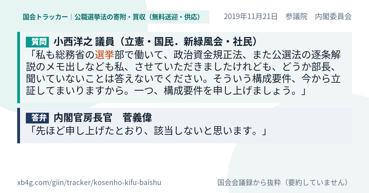 質問と答弁のカード