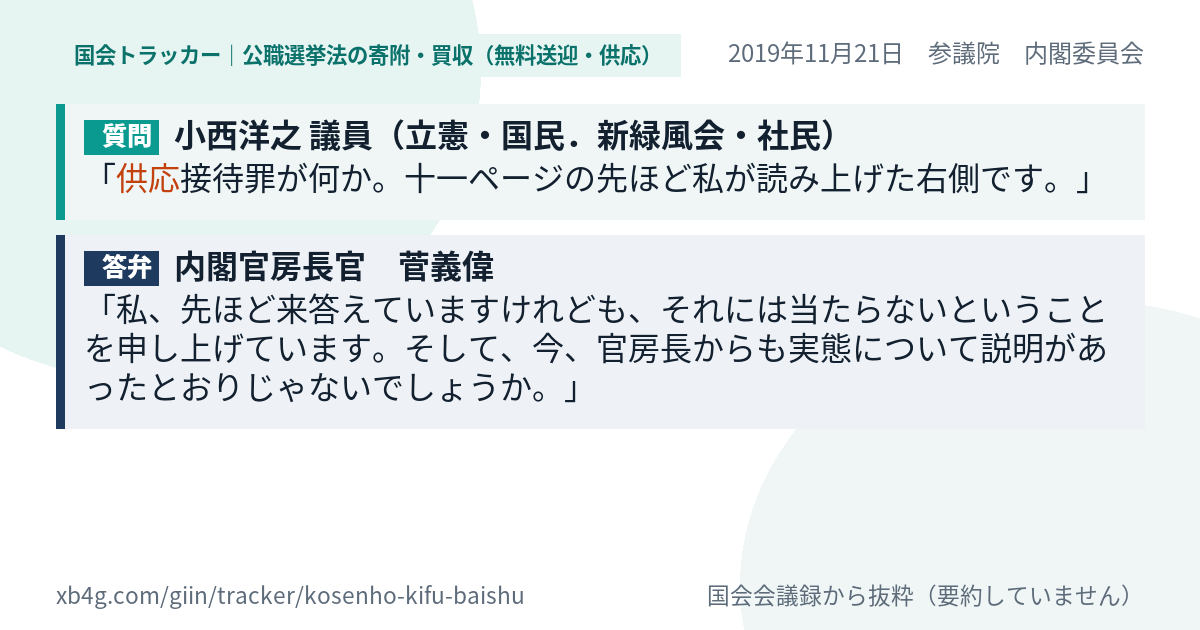 質問と答弁のカード