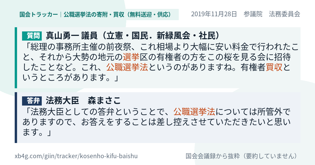 質問と答弁のカード