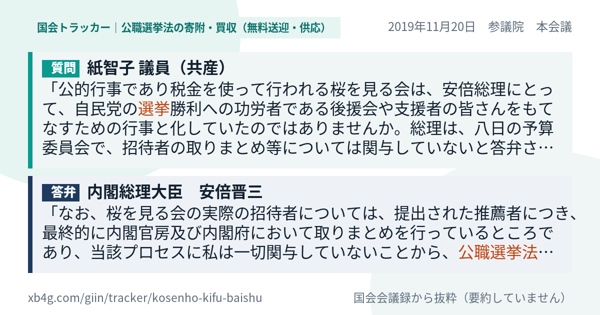 質問と答弁のカード
