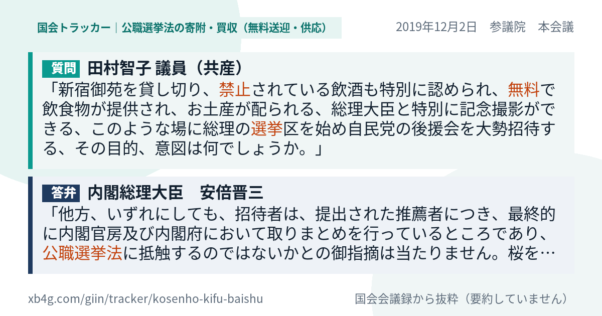 質問と答弁のカード