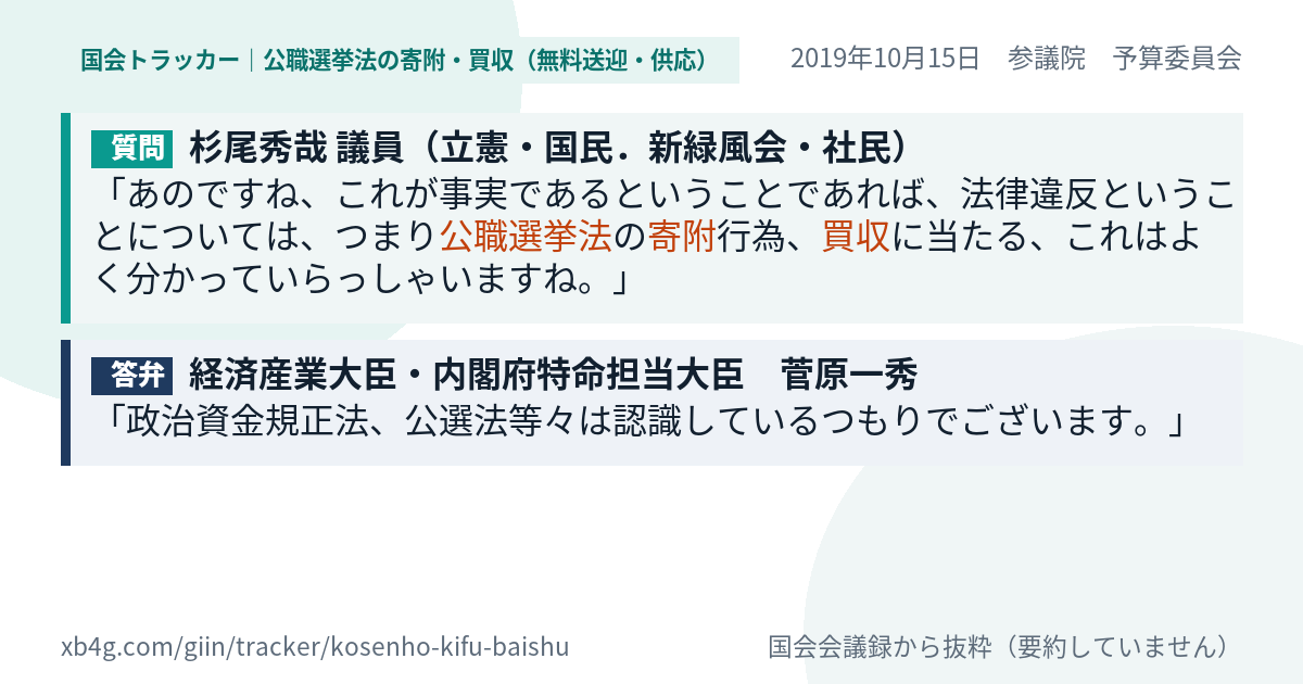 質問と答弁のカード