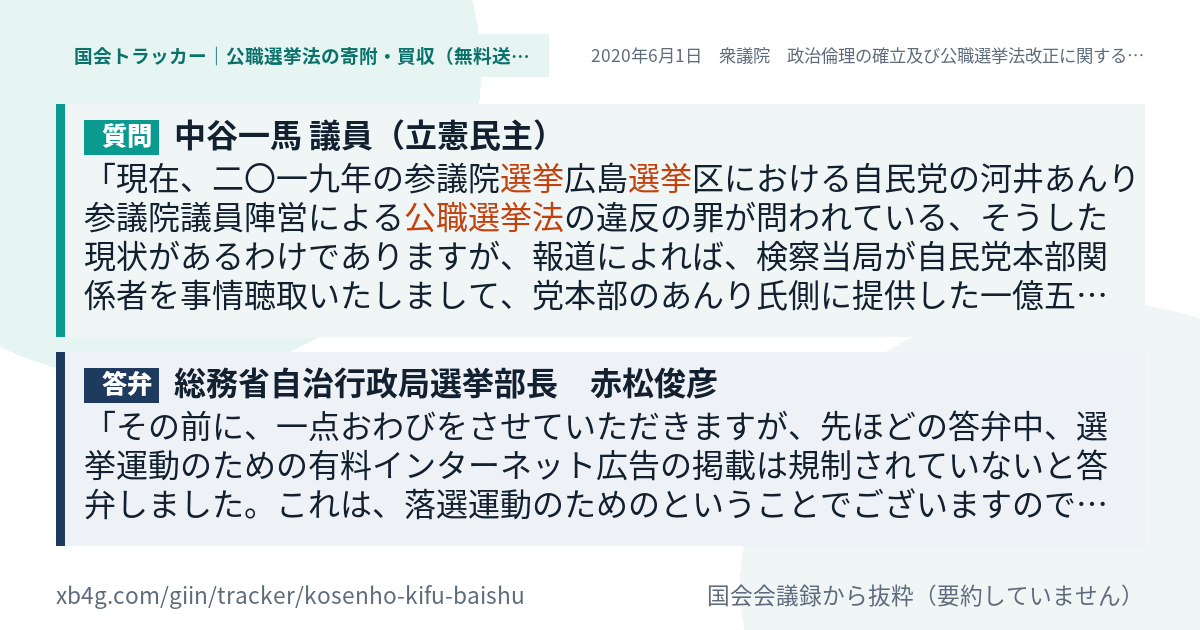 質問と答弁のカード