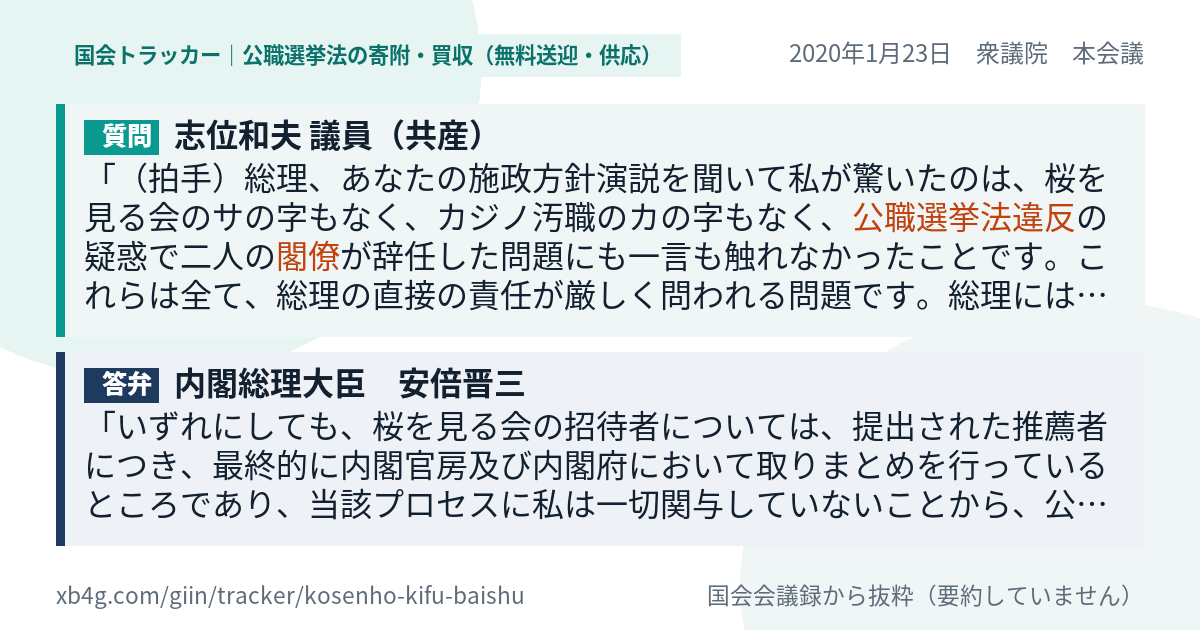 質問と答弁のカード