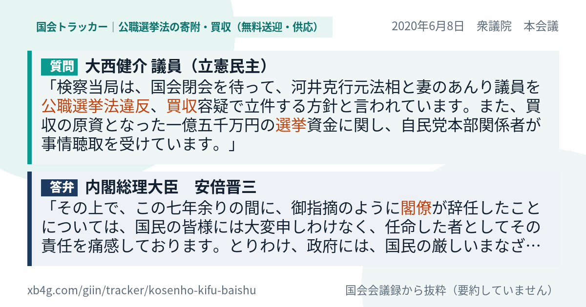 質問と答弁のカード