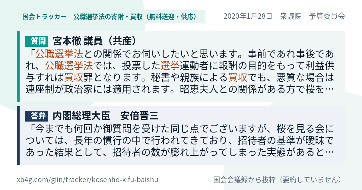質問と答弁のカード
