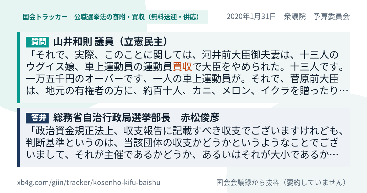 質問と答弁のカード