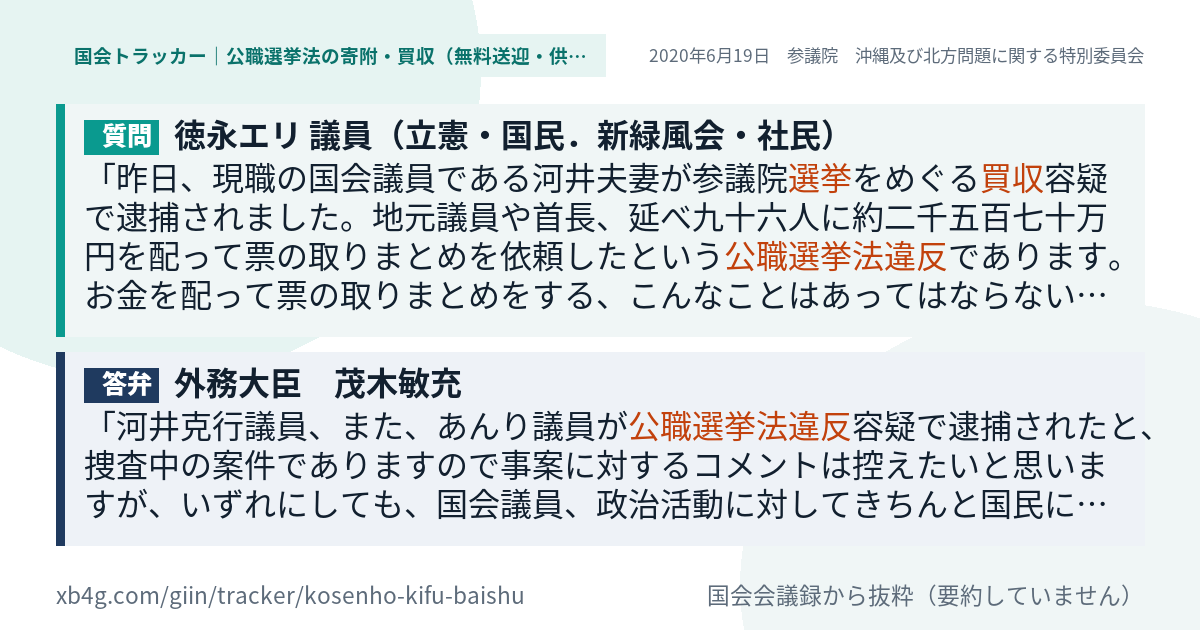 質問と答弁のカード