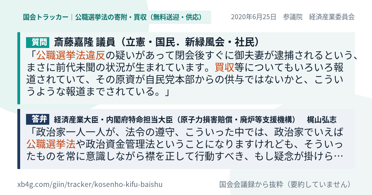 質問と答弁のカード