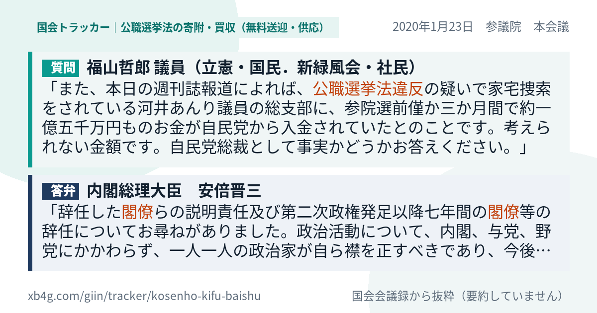質問と答弁のカード