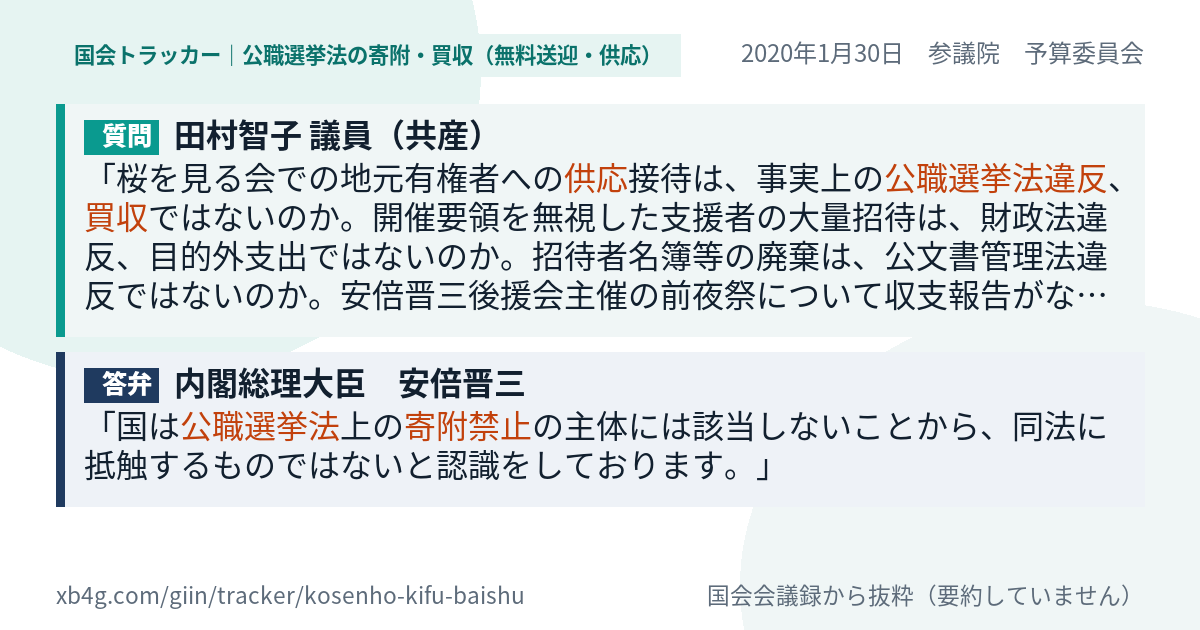 質問と答弁のカード