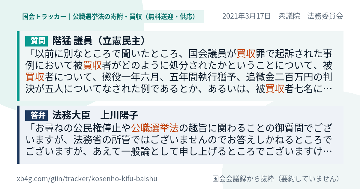 質問と答弁のカード