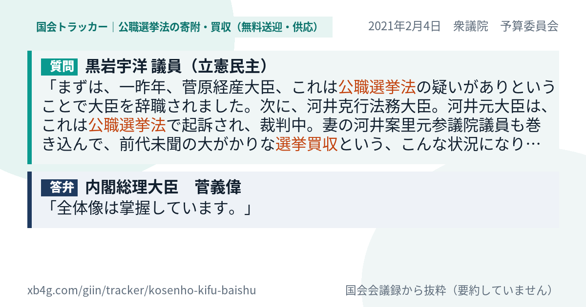 質問と答弁のカード