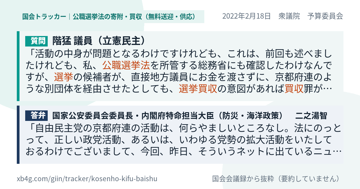 質問と答弁のカード