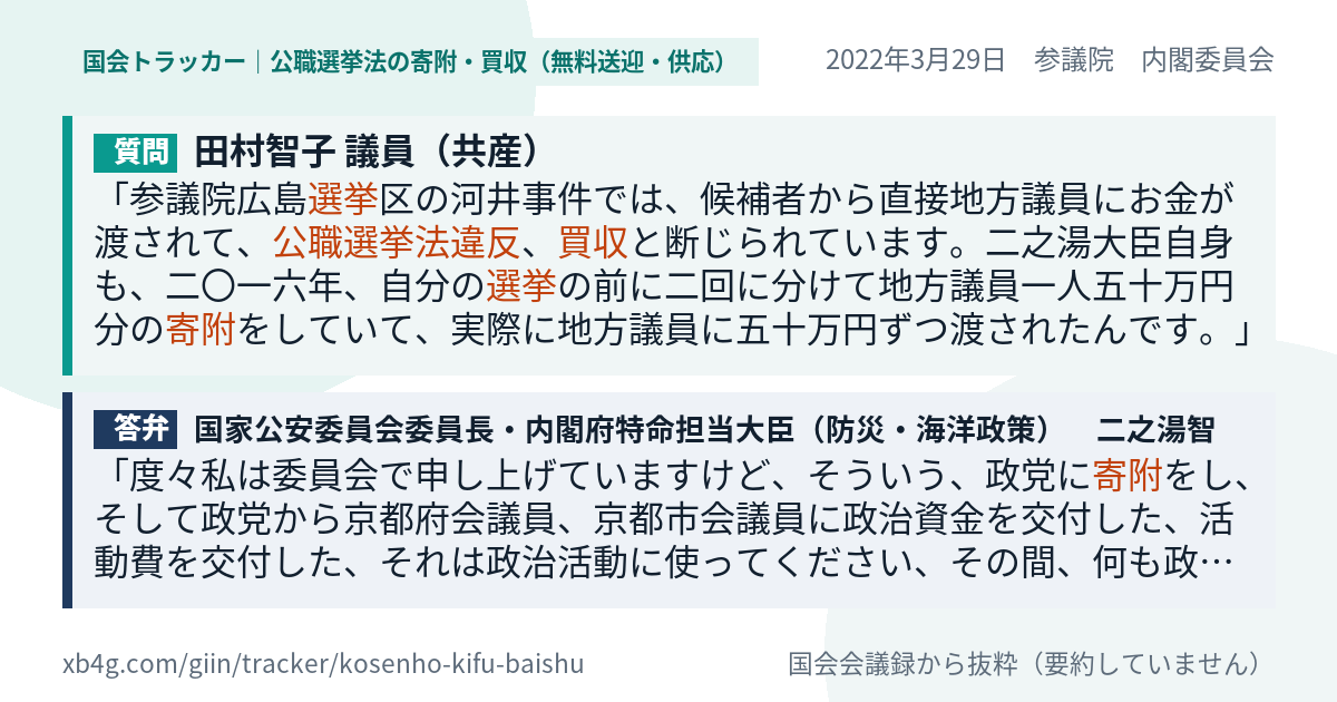 質問と答弁のカード