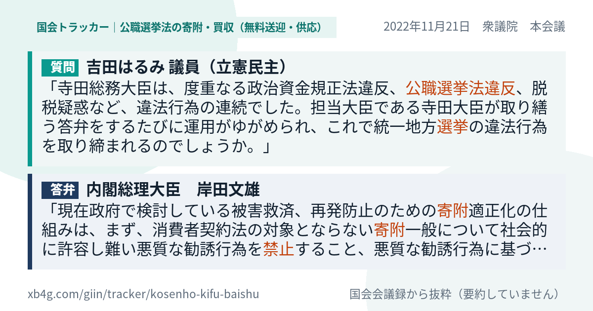 質問と答弁のカード