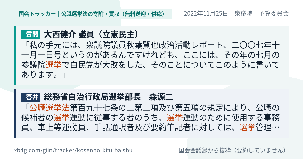 質問と答弁のカード
