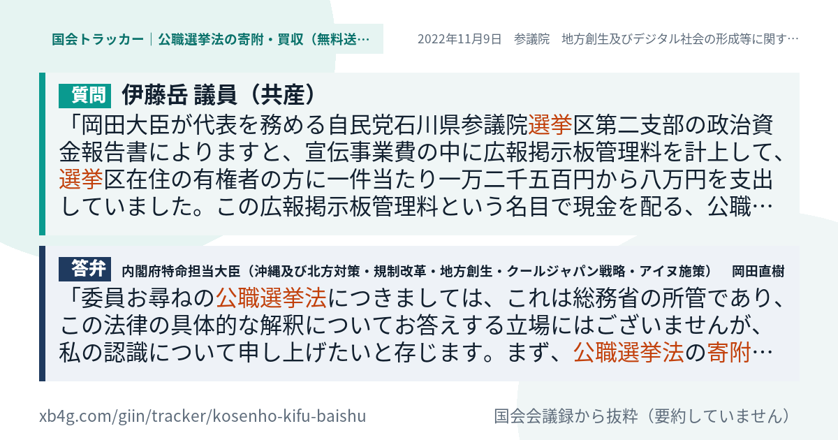 質問と答弁のカード