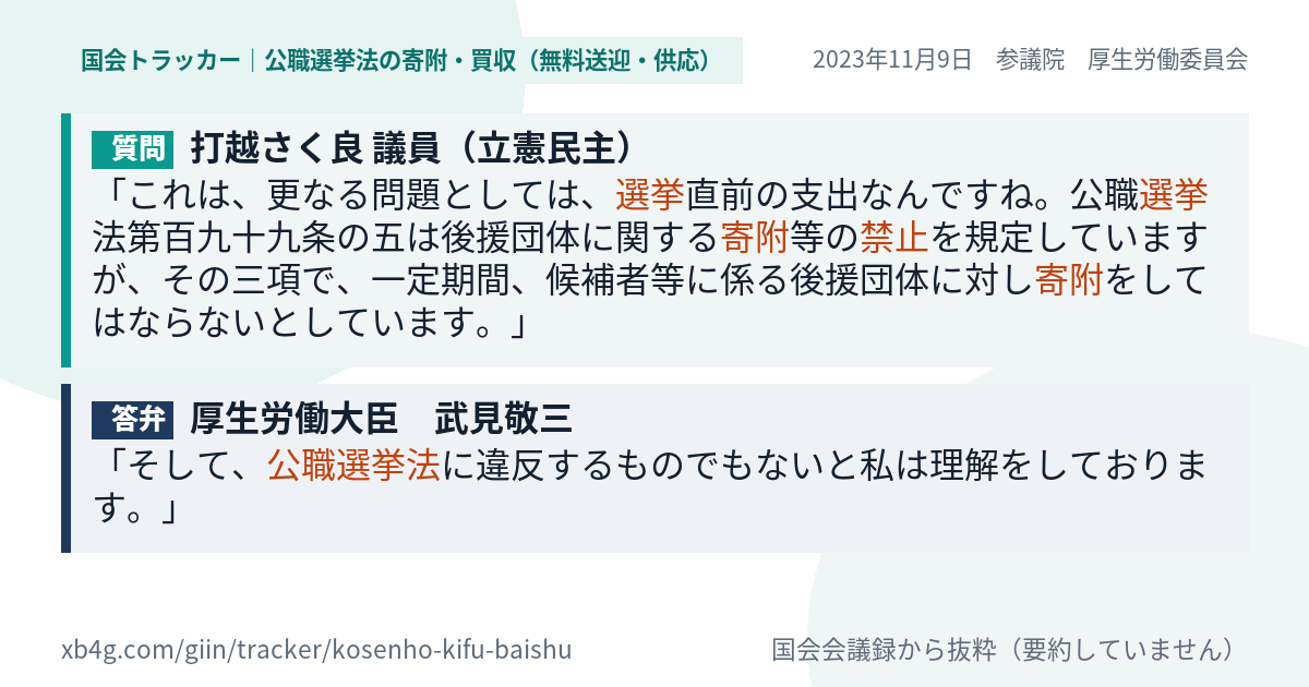 質問と答弁のカード