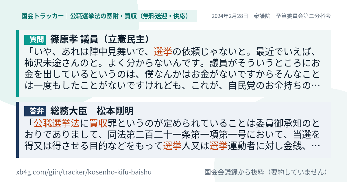 質問と答弁のカード