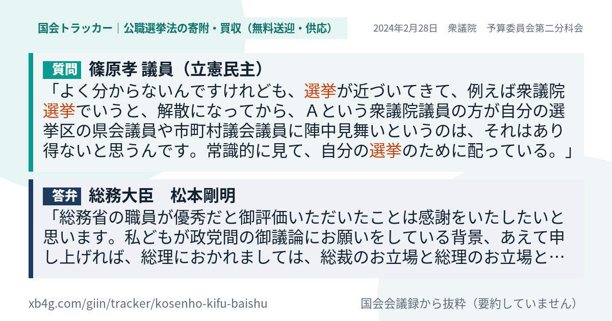 質問と答弁のカード