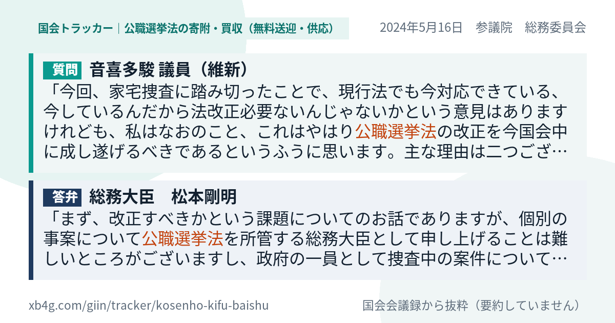 質問と答弁のカード