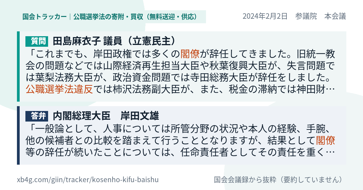 質問と答弁のカード
