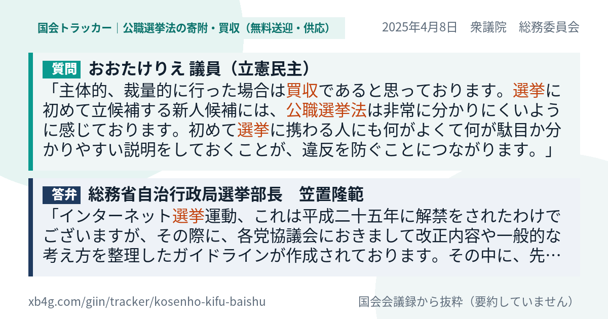 質問と答弁のカード