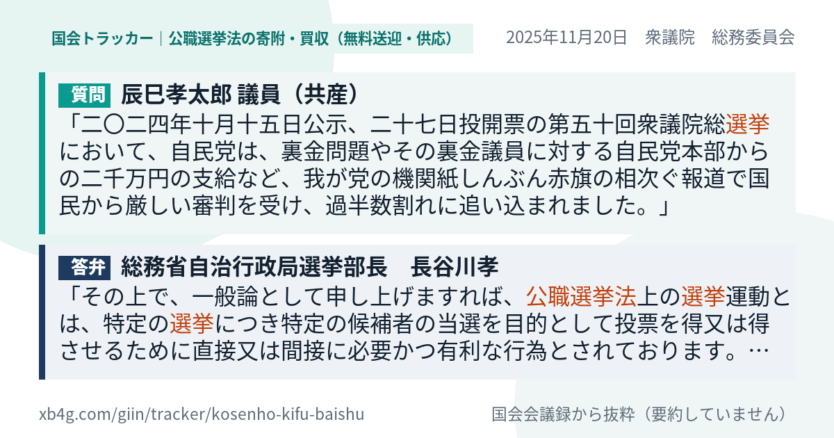 質問と答弁のカード