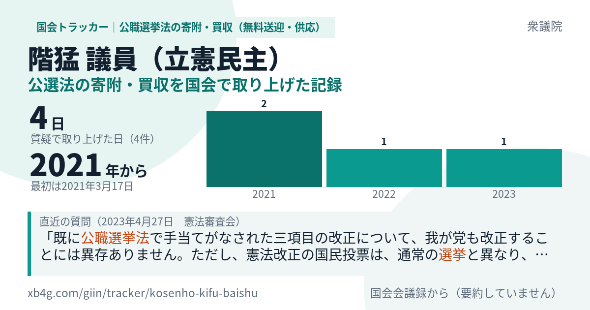 階猛議員の記録のカード