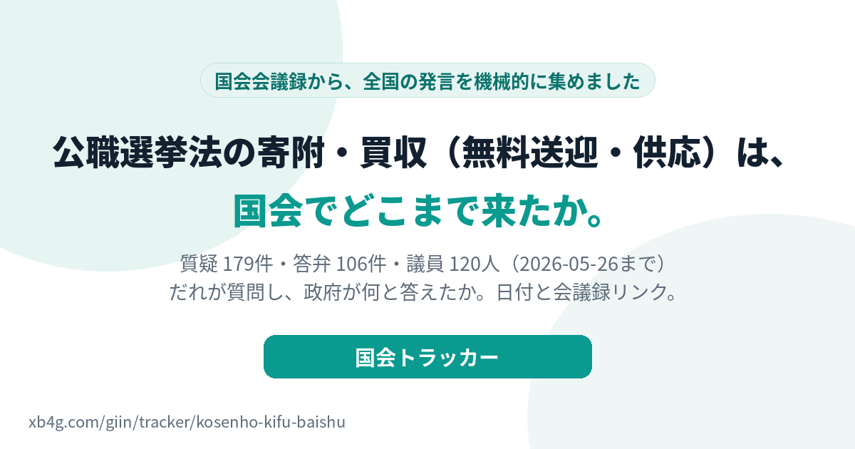 鈴木政二議員の記録のカード