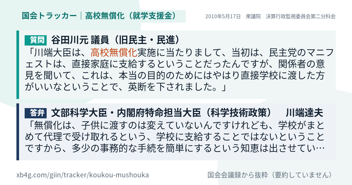 質問と答弁のカード